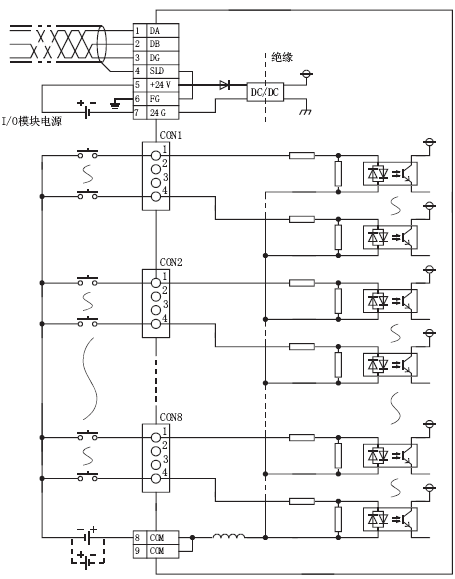 AJ65SBTC1-32D1外部連接圖 AJ65SBTC1-32D1外部連接圖