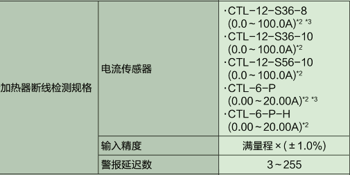 三菱plc模塊 L60TCTT4BW-CM加熱器斷線檢測規格 三菱plc模塊 L60TCTT4BW-CM加熱器斷線檢測規格